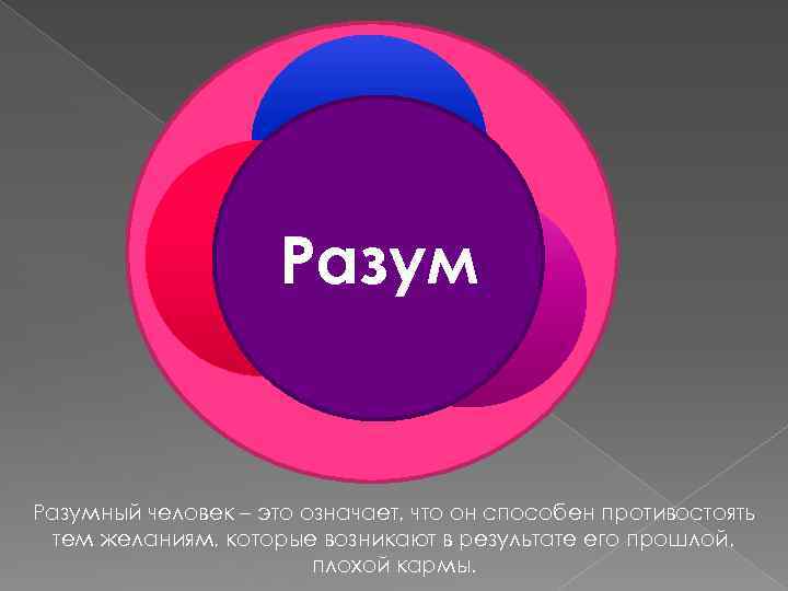 Ум Pазум Чувства Ложноe Эго Pазумный человек – это означает, что он способен противостоять