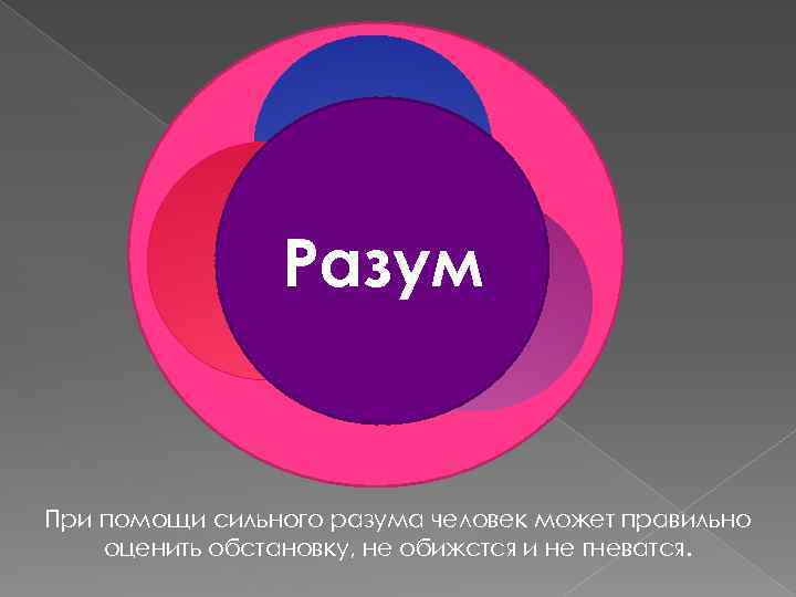 Ум Pазум Чувства Ложноe Эго При помощи сильного разума человек может правильно оценить обстановку,