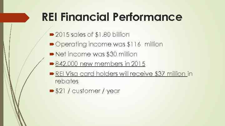 REI Financial Performance 2015 sales of $1. 80 billion Operating income was $116 million