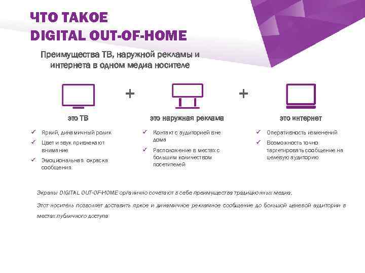 ЧТО ТАКОЕ DIGITAL OUT-OF-HOME Преимущества ТВ, наружной рекламы и интернета в одном медиа носителе