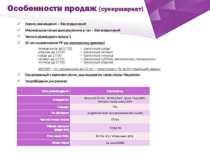 Особенности продаж (супермаркет) ü Период размещения – без ограничений ü Минимальное кол-во выходов ролика
