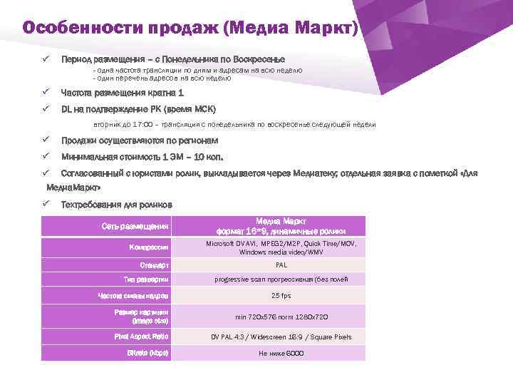 Особенности продаж (Медиа Маркт) ü Период размещения – с Понедельника по Воскресенье - одна