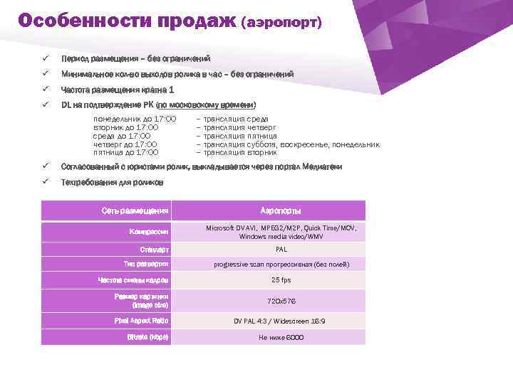 Особенности продаж (аэропорт) ü Период размещения – без ограничений ü Минимальное кол-во выходов ролика