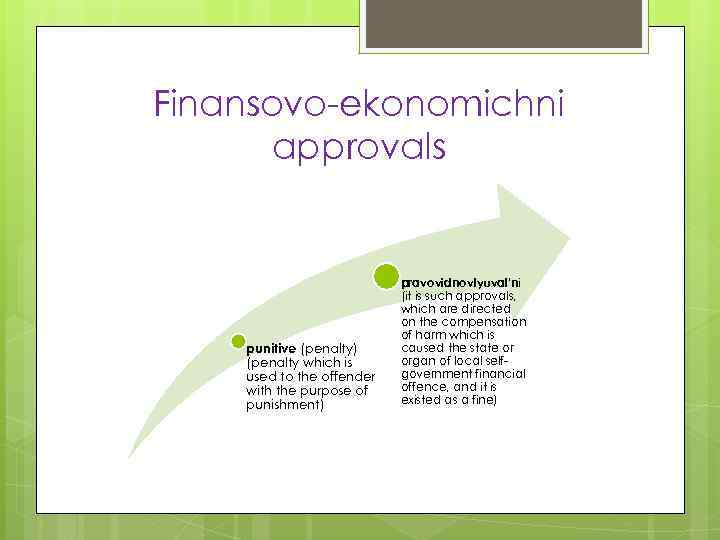 Finansovo-ekonomichni approvals punitive (penalty) (penalty which is used to the offender with the purpose