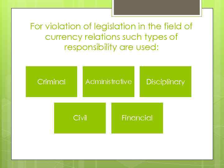 For violation of legislation in the field of currency relations such types of responsibility