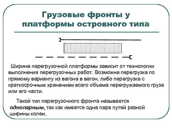 Грузовые фронты у платформы островного типа Ширина перегрузочной платформы зависит от технологии выполнения перегрузочных