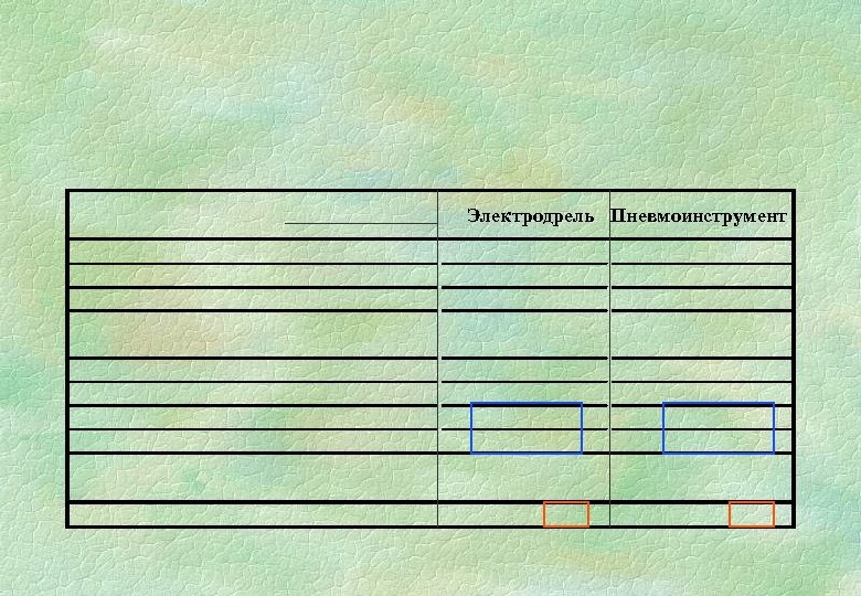 Электродрель Пневмоинструмент 