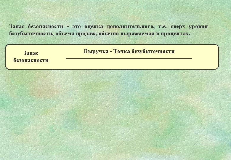 Запас безопасности - это оценка дополнительного, т. е. сверх уровня безубыточности, объема продаж, обычно