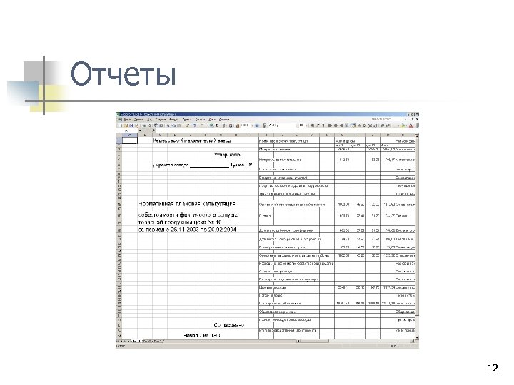 Отчеты 12 