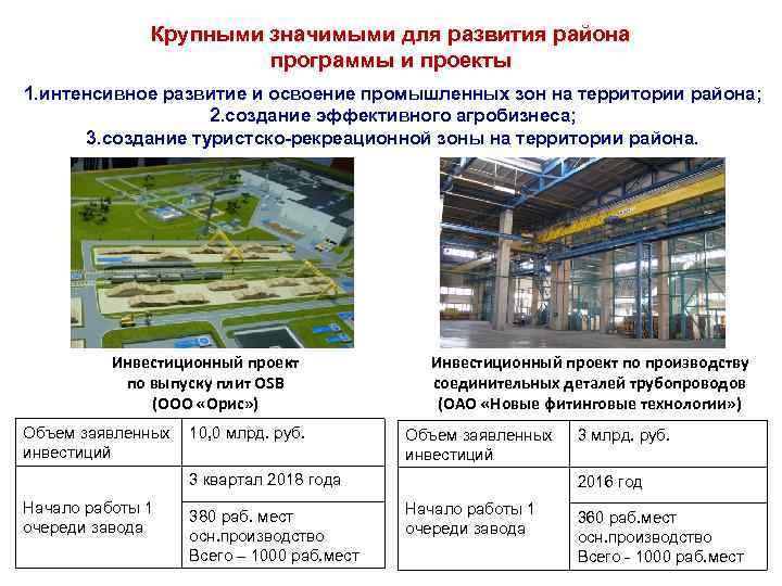 Крупными значимыми для развития района программы и проекты 1. интенсивное развитие и освоение промышленных