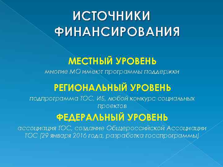 ИСТОЧНИКИ ФИНАНСИРОВАНИЯ МЕСТНЫЙ УРОВЕНЬ многие МО имеют программы поддержки РЕГИОНАЛЬНЫЙ УРОВЕНЬ подпрограмма ТОС, ИБ,