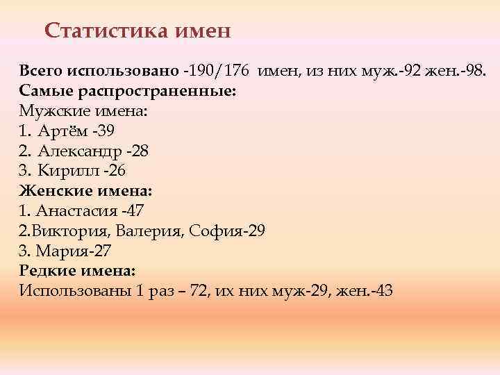 Статистика имен Всего использовано -190/176 имен, из них муж. -92 жен. -98. Самые распространенные: