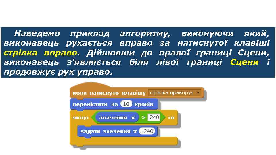 Цикли з умовою Наведемо приклад алгоритму, виконуючи який, виконавець рухається вправо за натиснутої клавіші