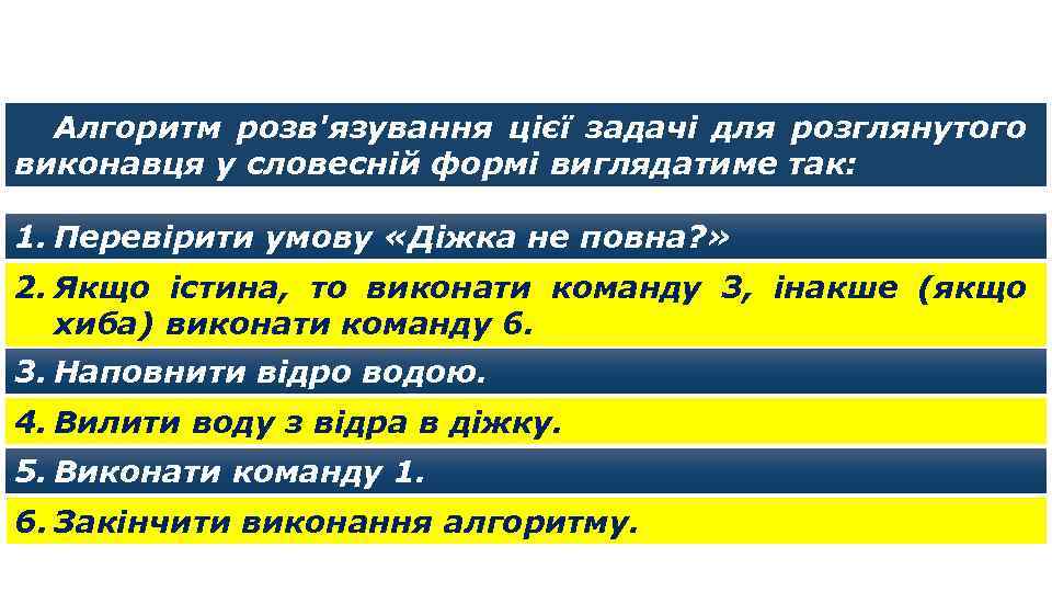 Цикли з умовою Алгоритм розв'язування цієї задачі для розглянутого виконавця у словесній формі виглядатиме