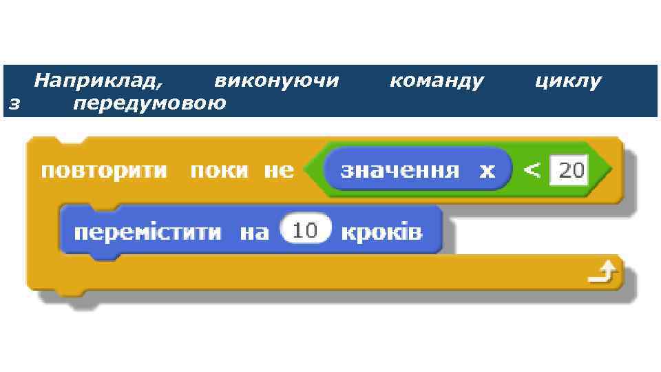 Цикли з умовою Наприклад, виконуючи з передумовою команду циклу 