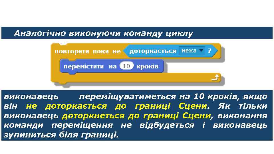 Цикли з умовою Аналогічно виконуючи команду циклу виконавець переміщуватиметься на 10 кроків, якщо він