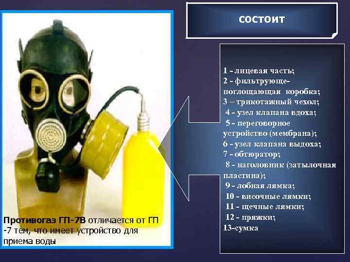 состоит Противогаз ГП-7 В отличается от ГП 7 тем, что имеет устройство для приема