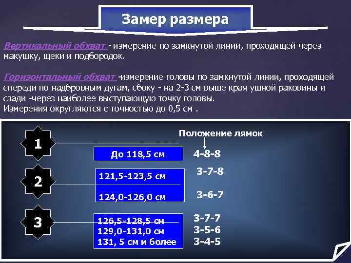 Замер размера Вертикальный обхват - измерение по замкнутой линии, проходящей через макушку, щеки и