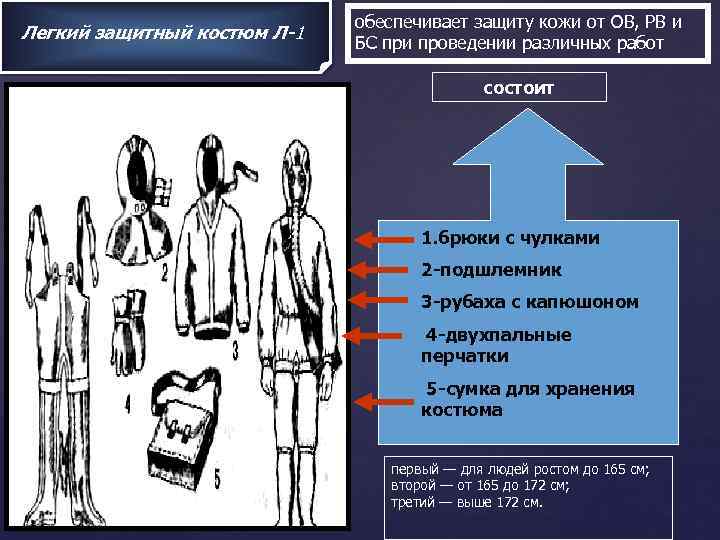 Легкий защитный костюм Л-1 обеспечивает защиту кожи от OB, PB и БС при проведении