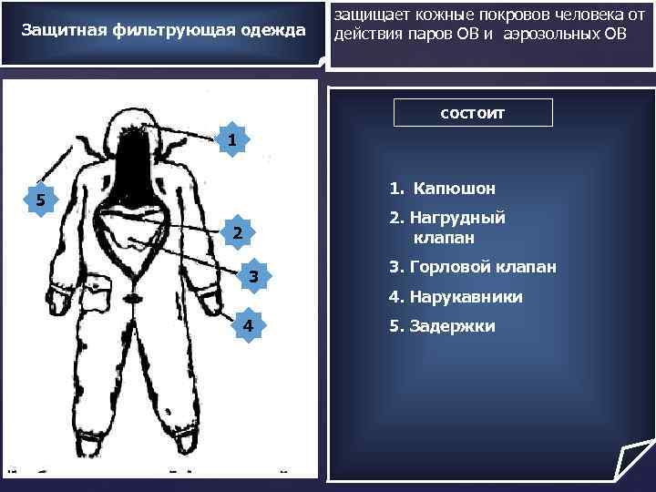 Защитная фильтрующая одежда защищает кожные покровов человека от действия паров ОВ и аэрозольных ОВ