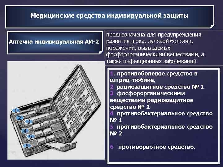 Медицинские средства индивидуальной защиты Аптечка индивидуальная АИ-2 1 2 3 4 6 5 предназначена