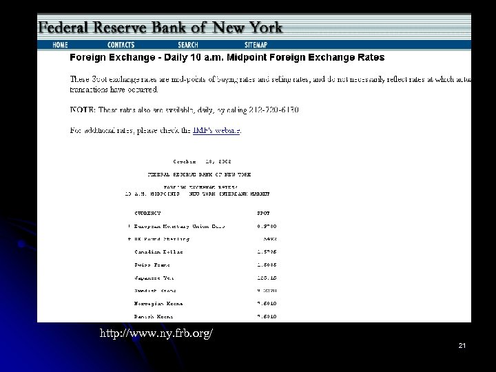 http: //www. ny. frb. org/ 21 