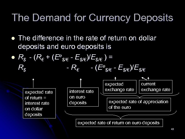 The Demand for Currency Deposits l l The difference in the rate of return