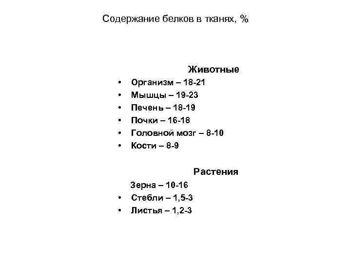 Содержание белков в тканях, % Животные • • • Организм – 18 -21 Мышцы