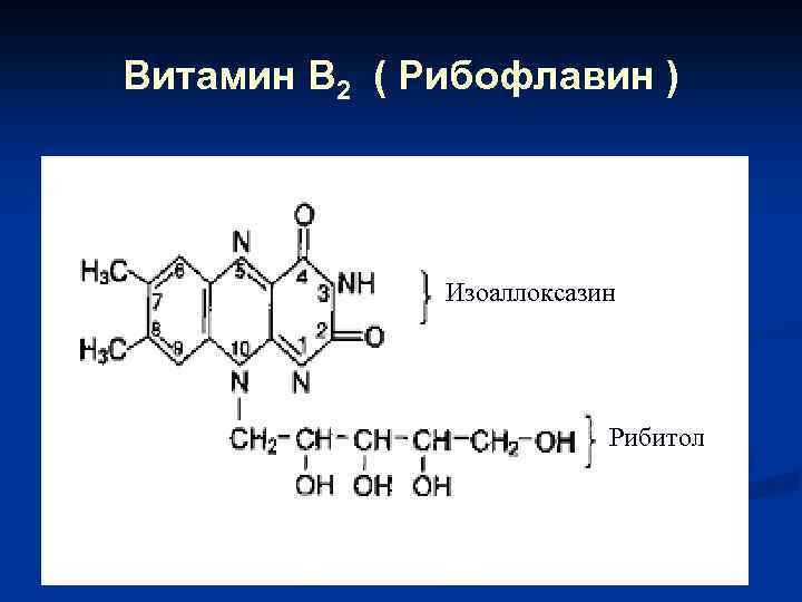 Витамин В 2 ( Рибофлавин ) Изоаллоксазин Рибитол 