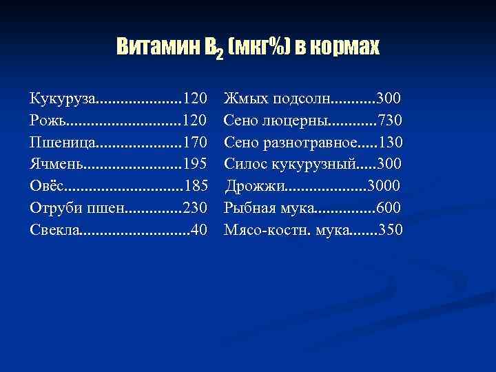 Витамин В 2 (мкг%) в кормах Кукуруза. . . . . 120 Рожь. .