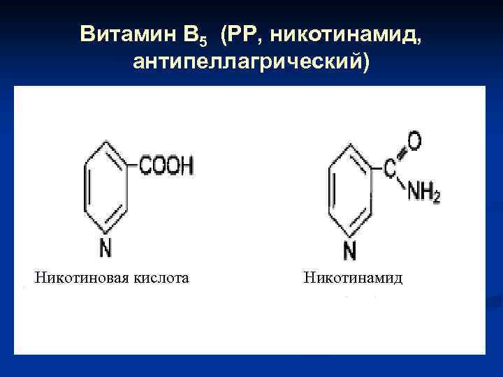 Витамин В 5 (РР, никотинамид, антипеллагрический) Никотиновая кислота Никотинамид 