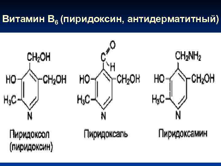 Витамин В 6 (пиридоксин, антидерматитный) +Н+ -Н+ +NH 3+2 Н+ -Н 2 О 
