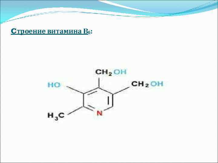 Cтроение витамина В 6: 