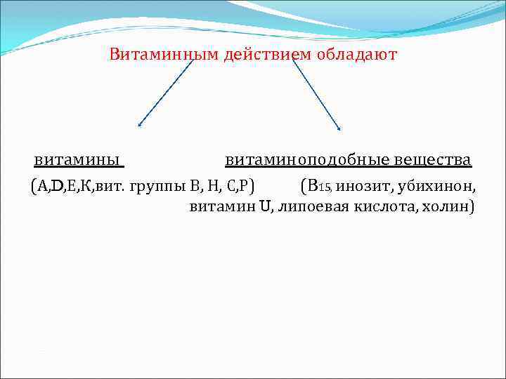 Витаминным действием обладают витамины витаминоподобные вещества (А, D, Е, К, вит. группы В, Н,