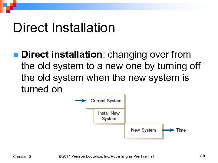 Direct Installation n Direct installation: changing over from the old system to a new