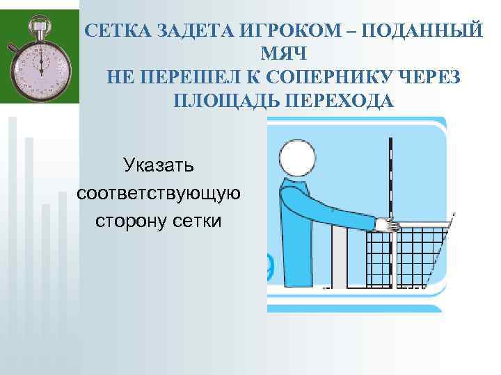 СЕТКА ЗАДЕТА ИГРОКОМ – ПОДАННЫЙ МЯЧ НЕ ПЕРЕШЕЛ К СОПЕРНИКУ ЧЕРЕЗ ПЛОЩАДЬ ПЕРЕХОДА Указать