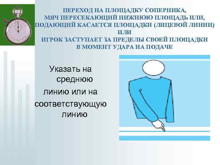ПЕРЕХОД НА ПЛОЩАДКУ СОПЕРНИКА, МЯЧ ПЕРЕСЕКАЮЩИЙ НИЖНЮЮ ПЛОЩАДЬ ИЛИ, ПОДАЮЩИЙ КАСАЕТСЯ ПЛОЩАДКИ (ЛИЦЕВОЙ ЛИНИИ)