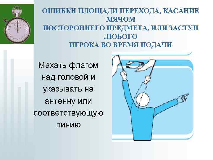 ОШИБКИ ПЛОЩАДИ ПЕРЕХОДА, КАСАНИЕ МЯЧОМ ПОСТОРОННЕГО ПРЕДМЕТА, ИЛИ ЗАСТУП ЛЮБОГО ИГРОКА ВО ВРЕМЯ ПОДАЧИ
