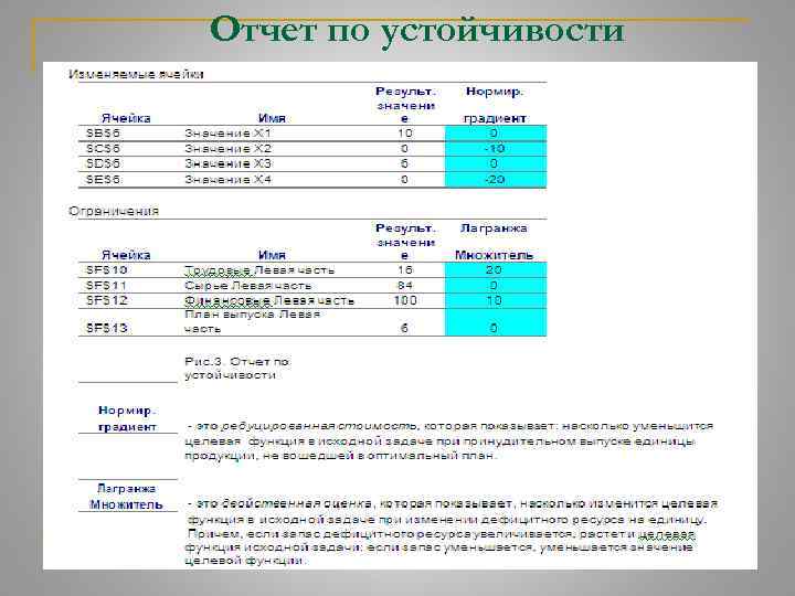 Отчет по устойчивости 