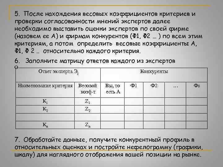 5. После нахождения весовых коэффициентов критериев и проверки согласованности мнений экспертов далее необходимо выставить