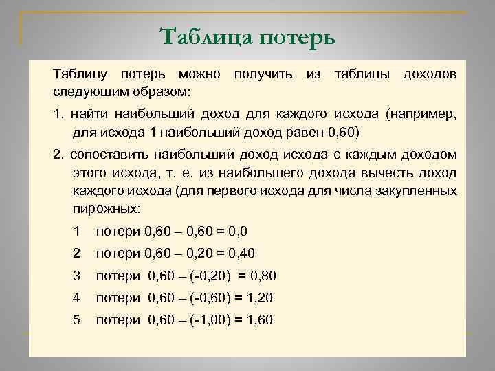Таблица потерь Таблицу потерь можно получить из таблицы доходов следующим образом: 1. найти наибольший
