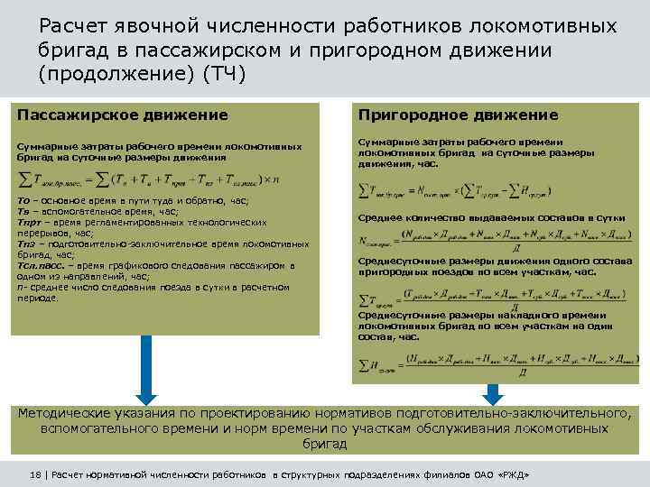 Явочная численность перевод