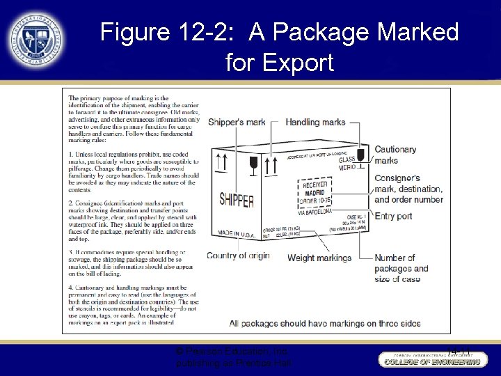 Figure 12 -2: A Package Marked for Export © Pearson Education, Inc. publishing as
