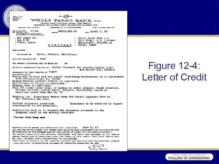 Figure 12 -4: Letter of Credit 