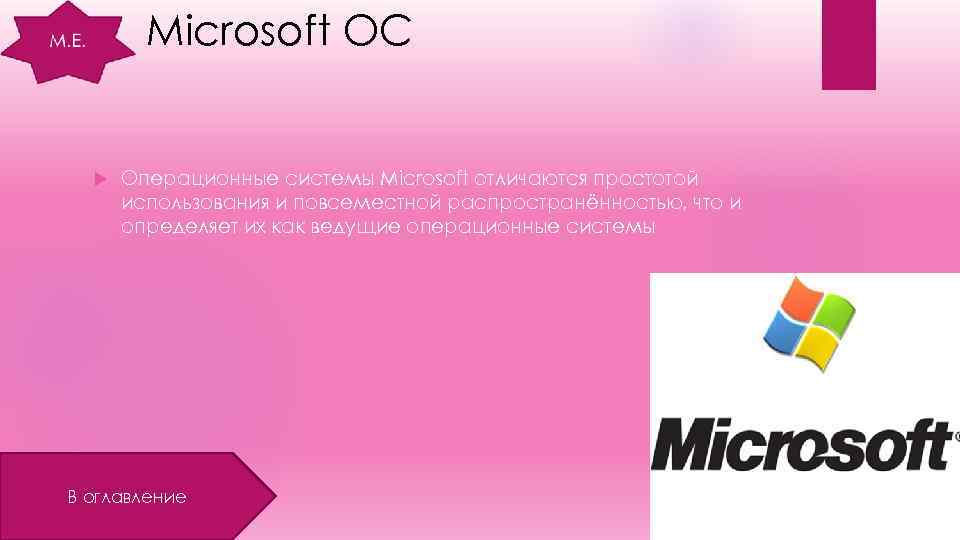 Microsoft OC Операционные системы Microsoft отличаются простотой использования и повсеместной распространённостью, что и определяет