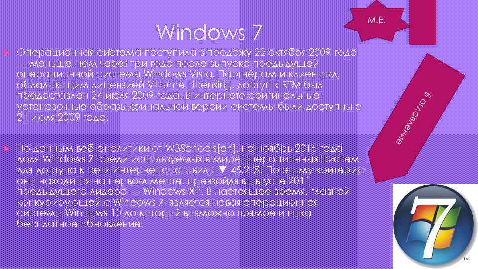 Windows 7 Операционная система поступила в продажу 22 октября 2009 года — меньше, чем