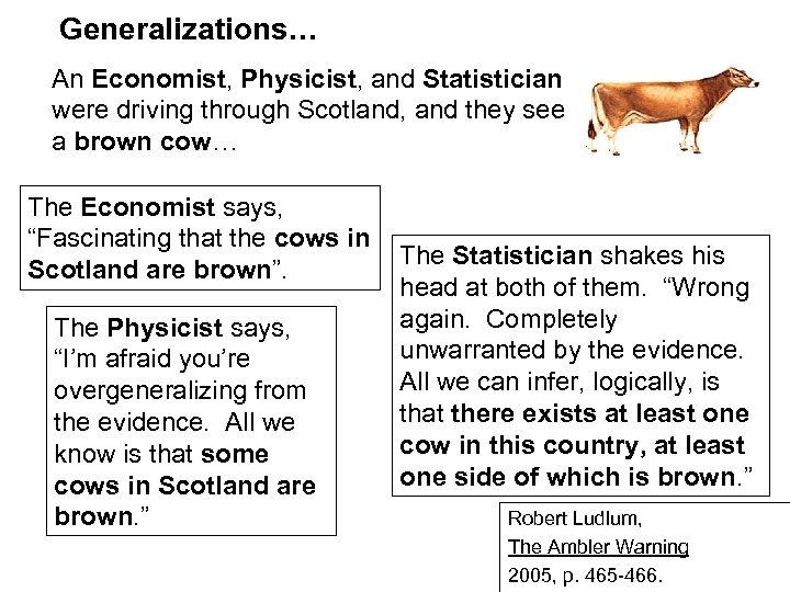 Generalizations… An Economist, Physicist, and Statistician were driving through Scotland, and they see a
