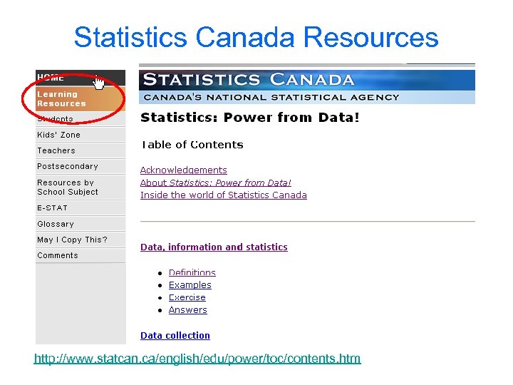 Statistics Canada Resources http: //www. statcan. ca/english/edu/power/toc/contents. htm 