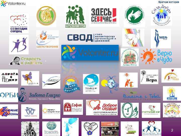 Краткая история 2 