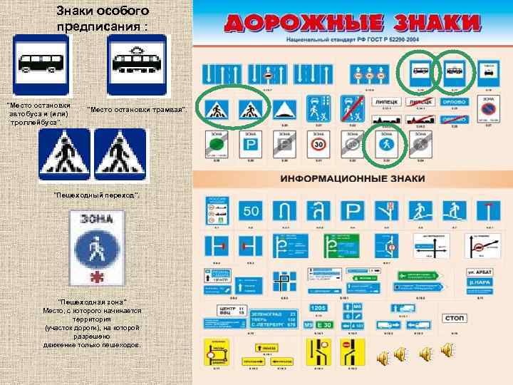 Знаки особого предписания : "Место остановки автобуса и (или) троллейбуса". "Место остановки трамвая". "Пешеходный